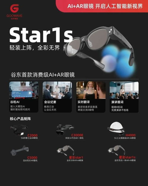 展商風采丨谷東科技 消費級AI AR眼鏡小巨人，開啟人工智能新視界