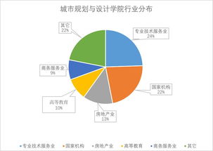 從南國(guó)燕園出發(fā) 北大深研院校友在科技推廣與應(yīng)用服務(wù)領(lǐng)域的星辰大海